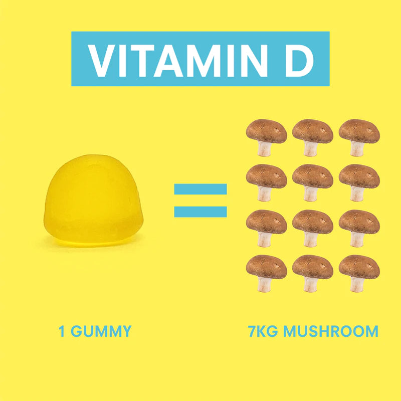 The Good Vitamin Co. 成人維他命D軟糖 (骨骼健康) (90粒)