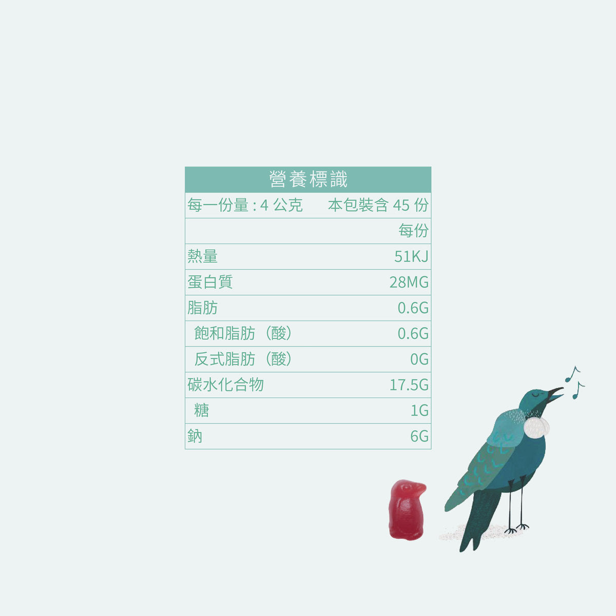 The Good Vitamin Co. 兒童多種維他命軟糖 (90粒/160粒)